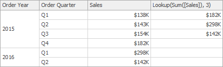 CalculationFunction_Lookup