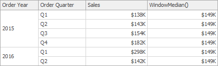 CalculationFunction_WindowMedian