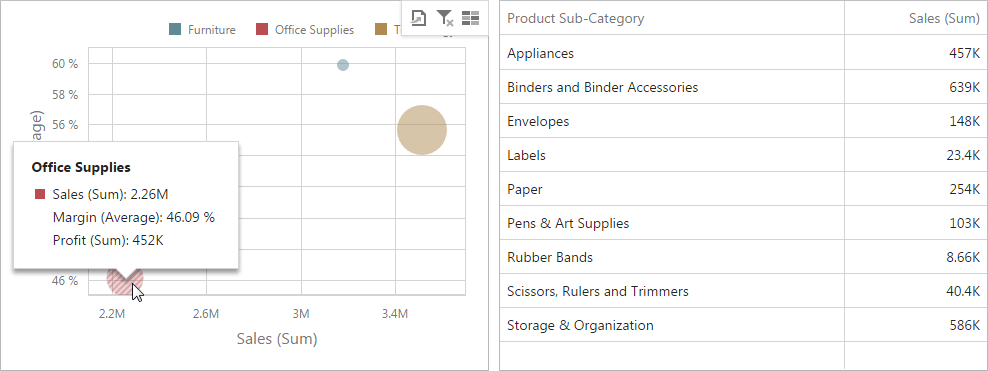 ScatterChart_MasterFiltering_Web