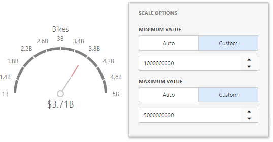 wdd--gauge-custom-scale-interval