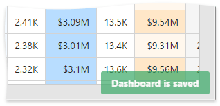 wdd-dashboard-saved-message