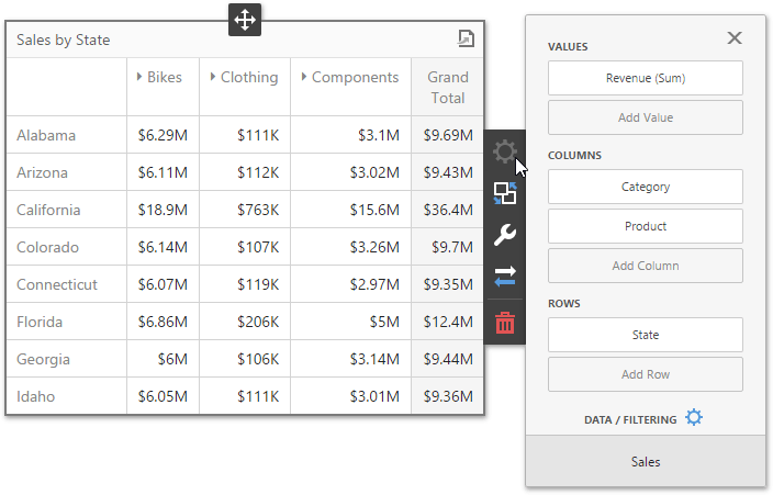 wdd-pivot-bindings