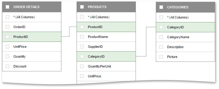 wdd-query-builder-join-tables