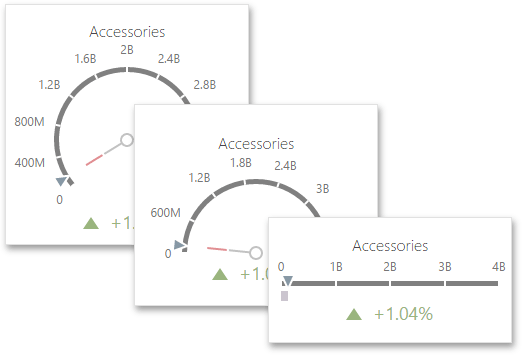 wdd-gauges-style