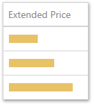 wdd-grid-measure-options