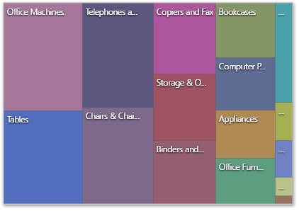 wdd-treemap-stripped