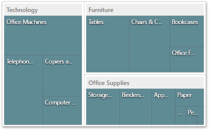 wdd-treemap-same-color