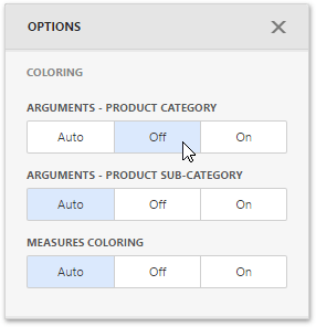 wdd-treemap-coloring-options