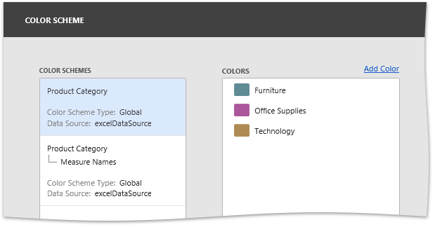 wdd-coloring-changed-color