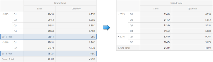 WebPivot_DisableRowTotals_Example