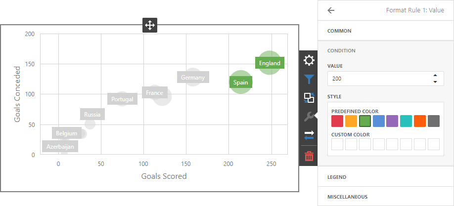 web-scatter-chart-cf-appearance-settings-dialog