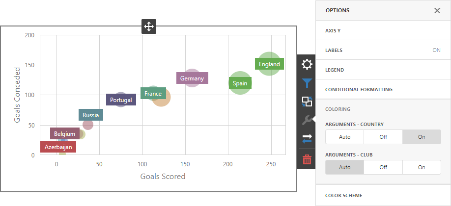 web-scatter-chart-color-by-hue